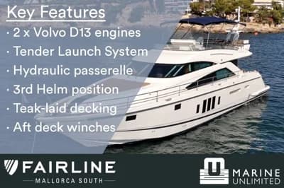 2012 Fairline Squadron 58 2