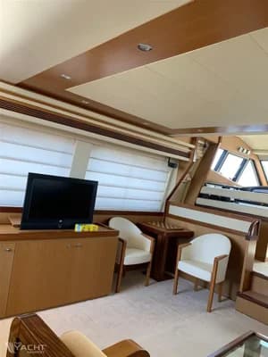 Ferretti Altura 690 3