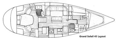 Cantiere del Pardo Grand Soleil 45 2