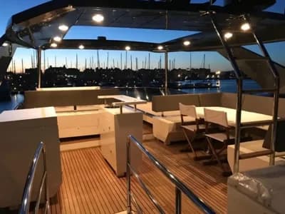 2008 Astondoa 80 Flybridge Boat for Sale 3