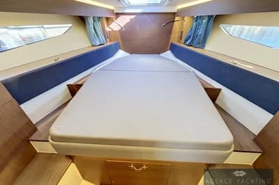2022 Beneteau Gran Turismo 36 | 12m 2