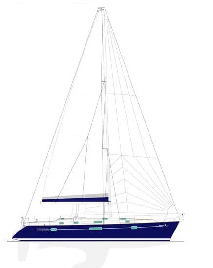 Beneteau Oceanis 411
