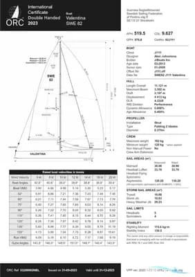 J Boats J/111 5