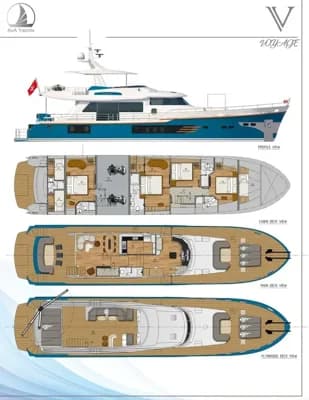2026 Ava Yachts Voyage 90 Boat for Sale in Antalya 2