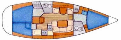 Jeanneau Sun Odyssey 40 2