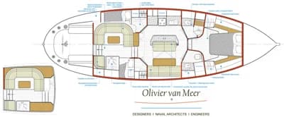 SRF Colin Archer 50 2