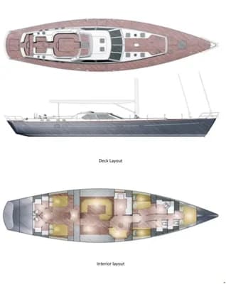 Solaris 76 DH, full 4