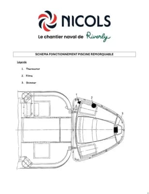 Nicols POOL 1 4