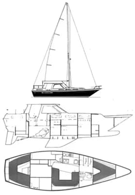 CORONET ELVSTRÖM 38 2