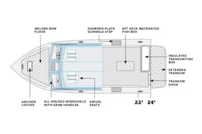 2020 Hewescraft 220 Ocean Pro Hard Top | 24.7 ft 2