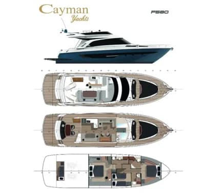 Cayman Yachts F 600 3
