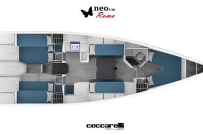 Neo 430 Roma 2