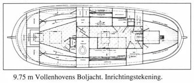 Vollenhovense Bol 9.75 2