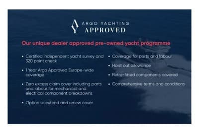 2025 Fairline Targa 45 Open | 43.3 ft 2