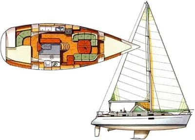 2002 Beneteau Oceanis Clipper 36 CC | 11m 2