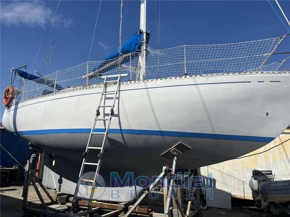 Mako Sailer - New Ranger
