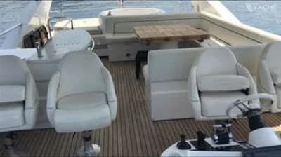 Sunseeker Yacht 3