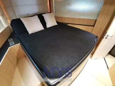 Uniesse 75 Hard Top 5