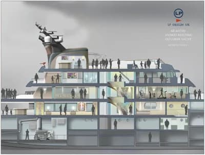 2027 Superyacht 68m-HE-Man | 68m 2