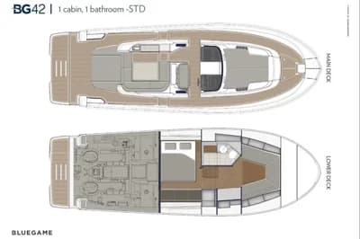 2022 Bluegame BG 42 | 13m 2