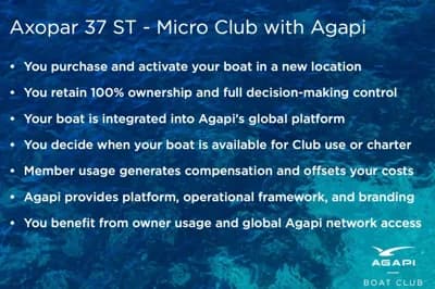 2026 Axopar 37 Sun-Top | 12m 2