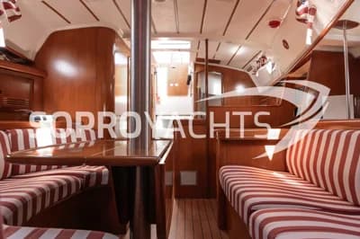 2001 Beneteau Oceanis 361 3