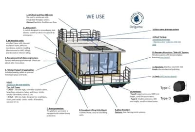 Nordic Season DEMO Houseboat NS 36 Eco 23 2