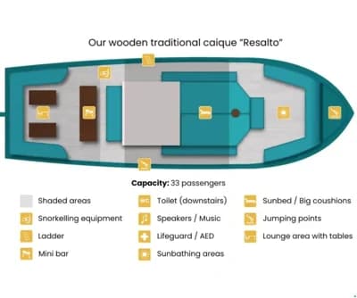 Traditional Passenger Vessel 3