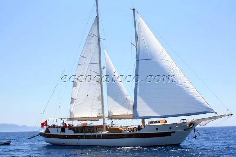 Gulet Caicco ECO 276