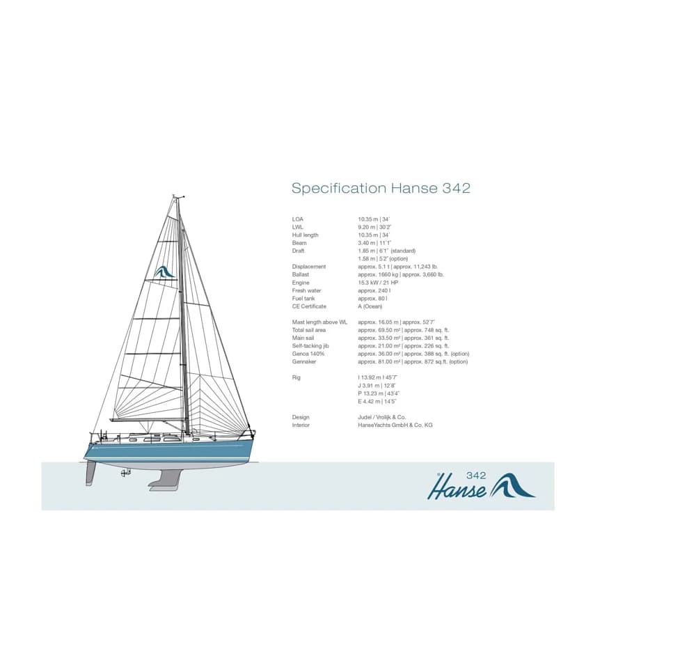 2005 Hanse 342 | 10m
